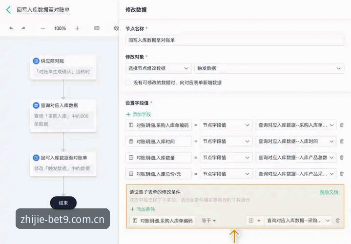 旧版BET9登录入口变更避险指南：从数据角度看v2.5.1升级的必要性